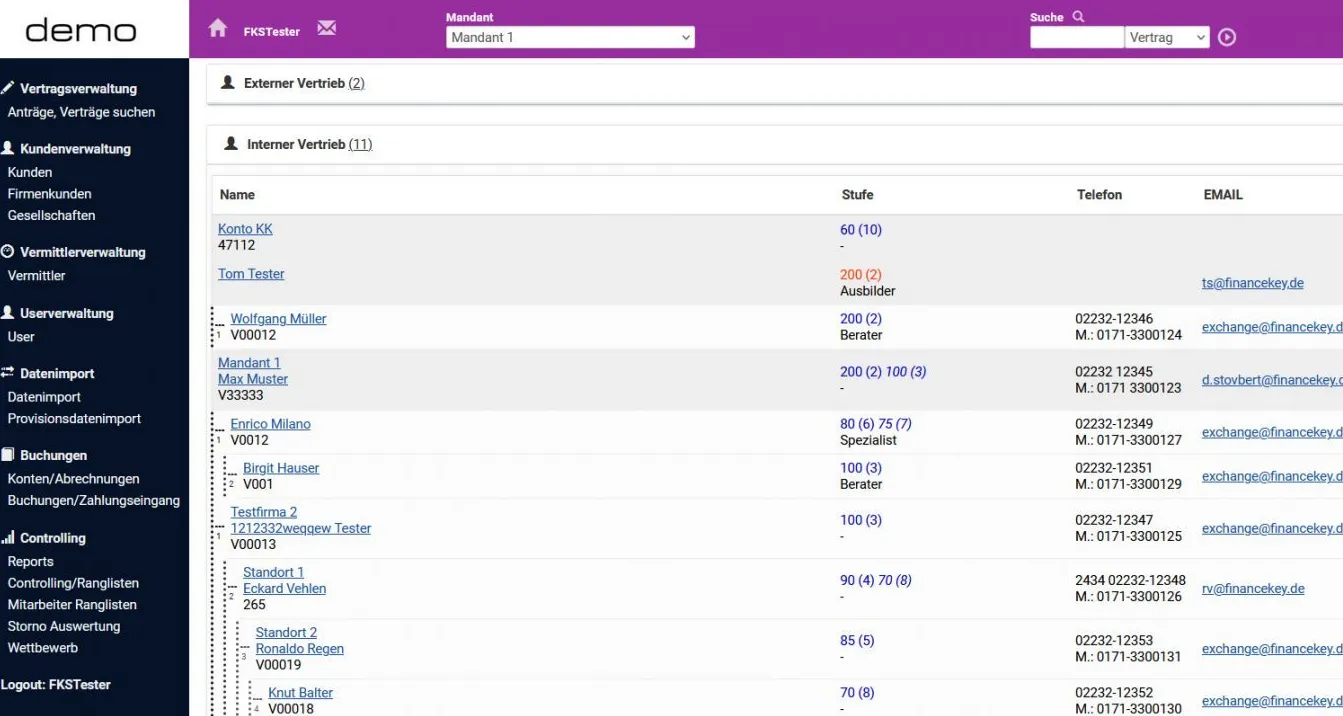 Dashboard einer CRM-Software für Vertriebsmanagement Benutzeroberfläche einer Software zur Verwaltung von Betriebsdaten
